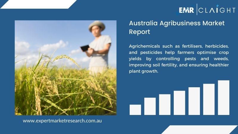 Australia Agribusiness Market Report