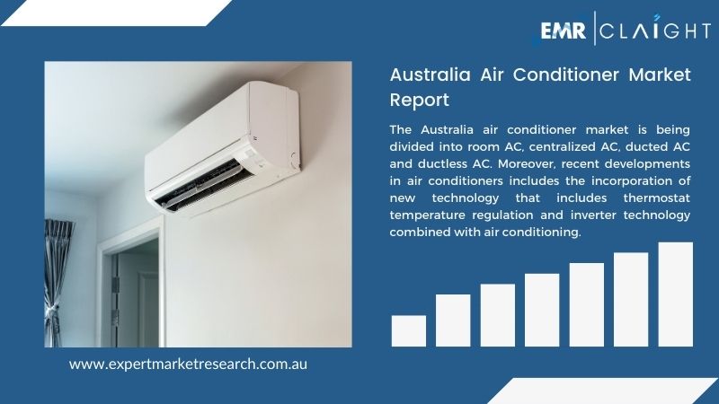 Australia Air Conditioner Market Report