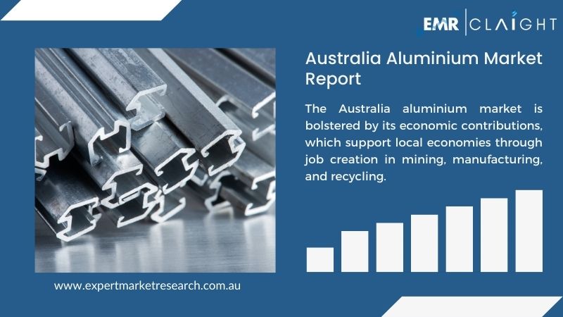 Australia Aluminium Market Overview