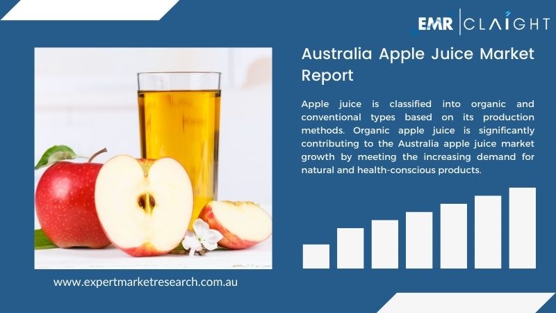 Australia Apple Juice Market Report