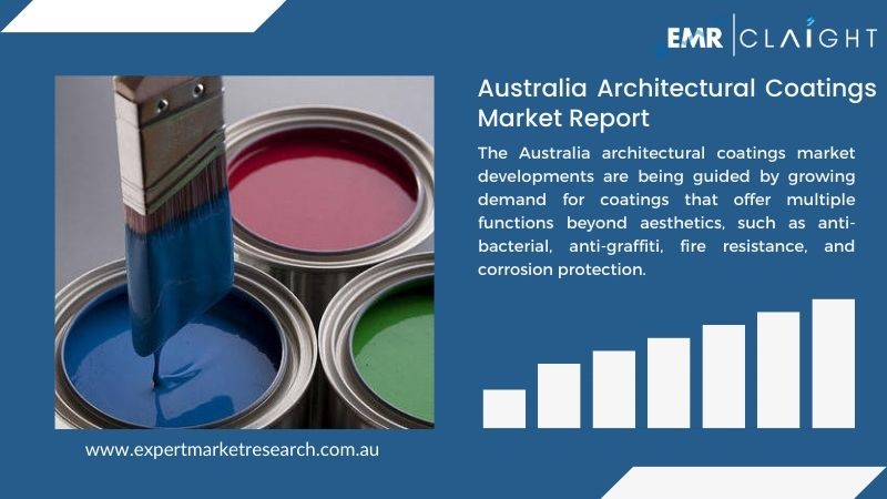 Australia Architectural Coatings Market Report