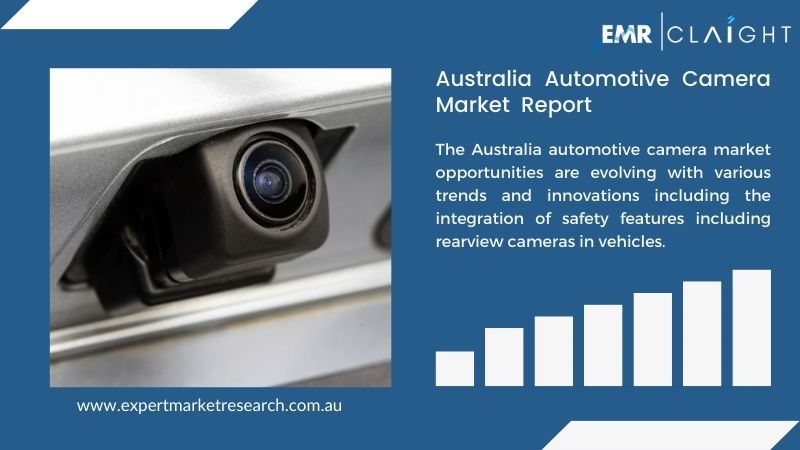 Australia Automotive Camera Market Report