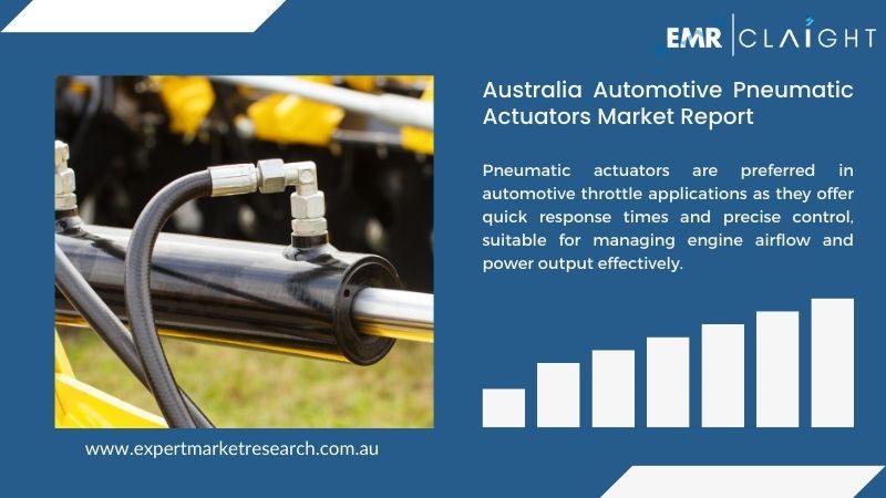 Australia Automotive Pneumatic Actuators Market Report