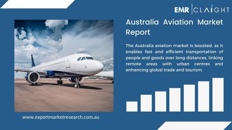 Australia Aviation Market Report