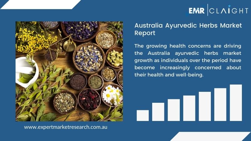 Australia Ayurvedic Herbs Market Report