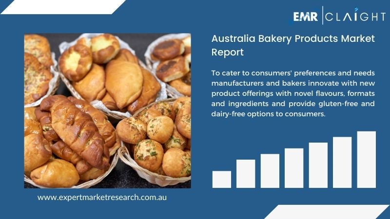 Australia Bakery Products Market Report