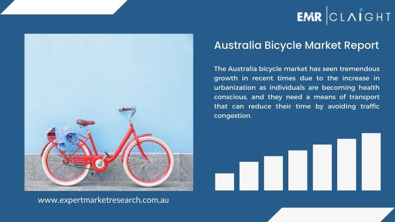 Australia Bicycle Market Report