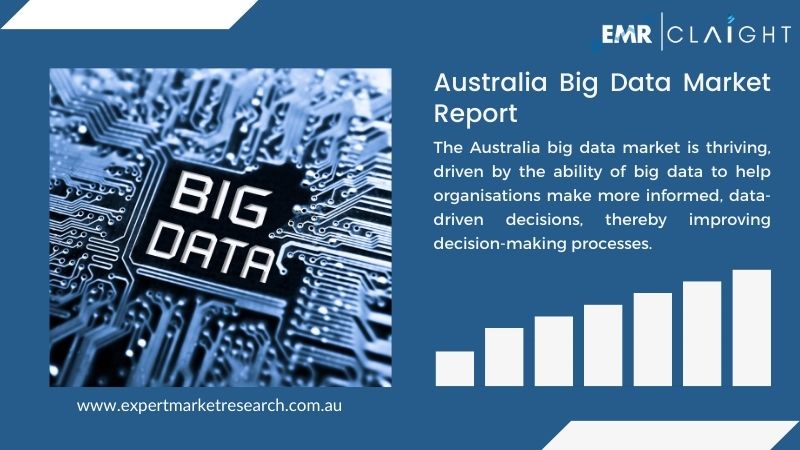 Australia Big Data Market Overview