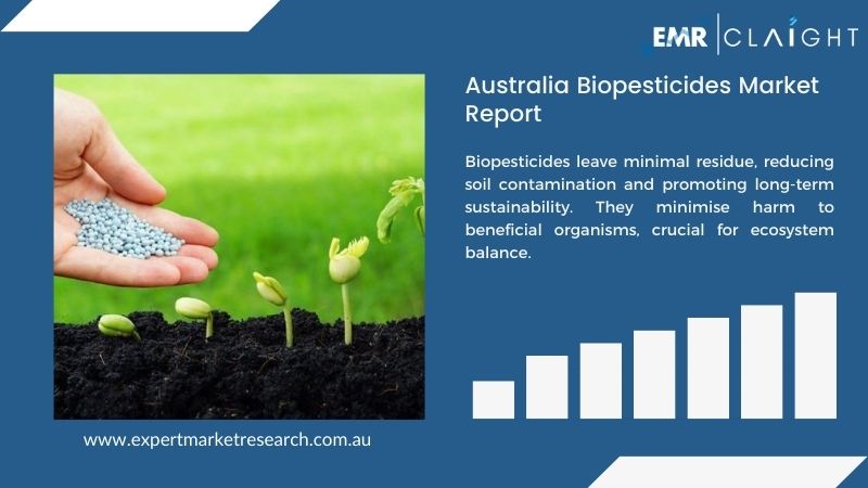 Australia Biopesticides Market Report