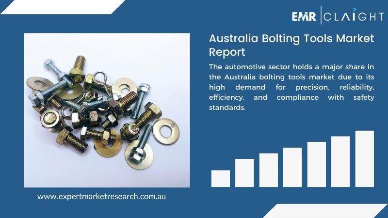 Australia Bolting Tools Market Report