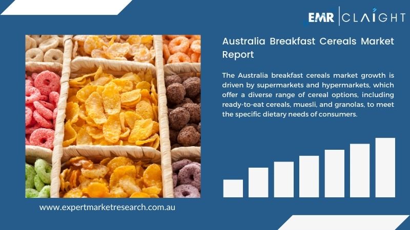 Australia Breakfast Cereals Market Report