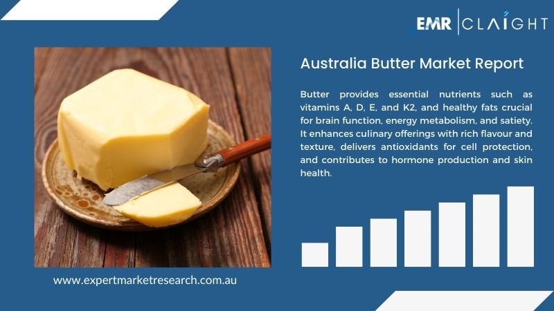 Australia Butter Market Report