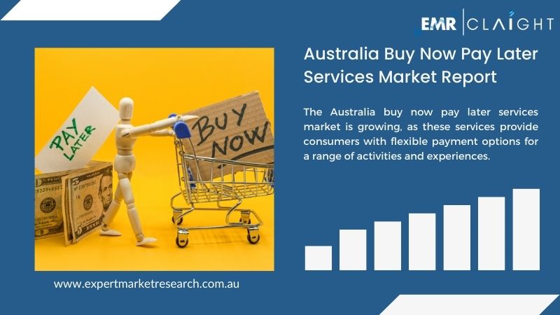 Australia Buy Now Pay Later Services Market Report