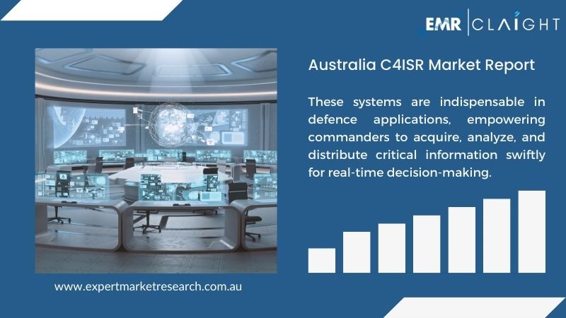 Australia C4ISR Market Report