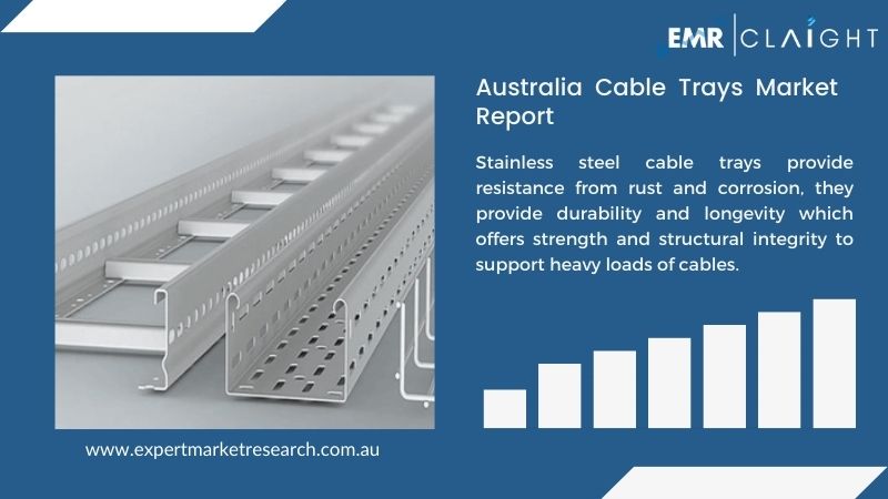 Australia Cable Trays Market Report