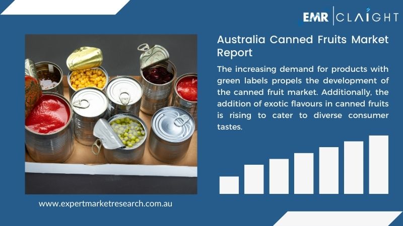 Australia Canned Fruits Market Report