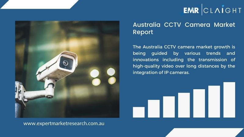 Australia CCTV Camera Market Report