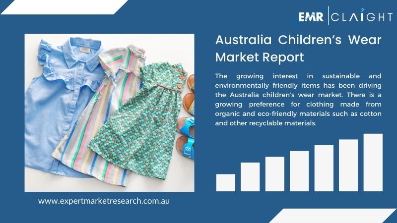 Australia Children’s Wear Market Report