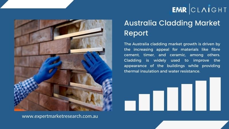 Australia Cladding Market Report