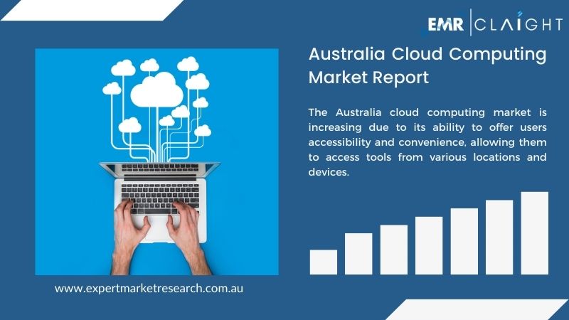 Australia Cloud Computing Market Report