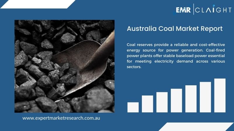 Australia Coal Market Report