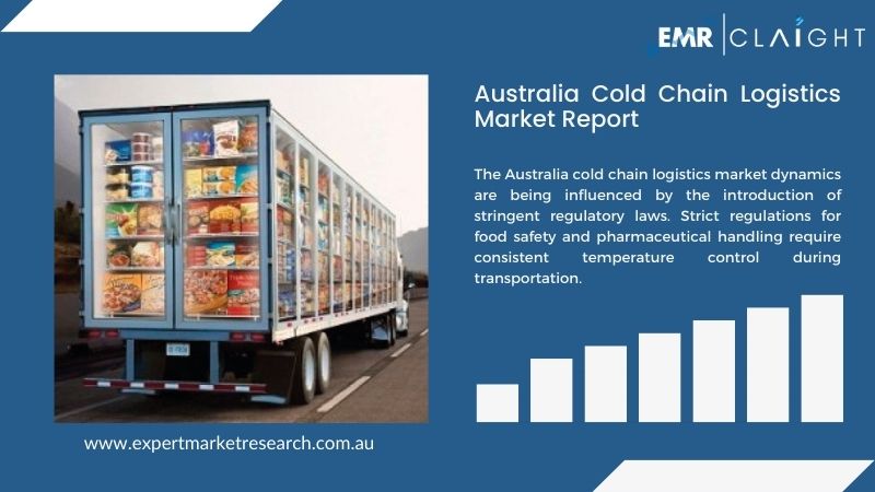 Australia Cold Chain Logistics Market Report