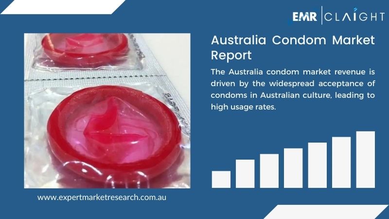 Australia Condom Market Overview