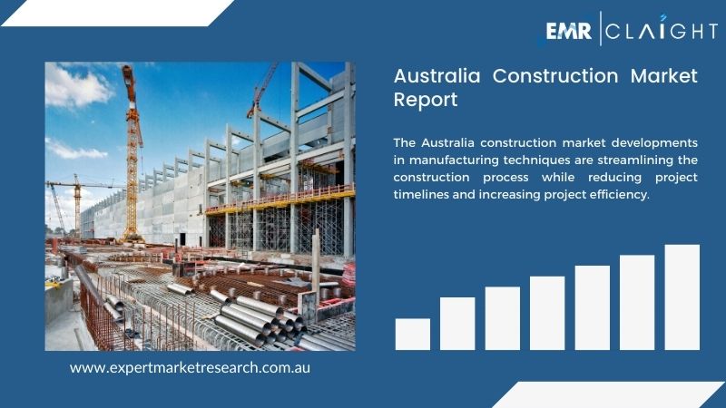 Australia Construction Market Report