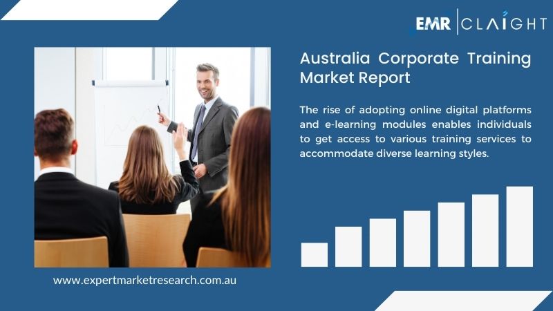 Australia Corporate Training Market Report