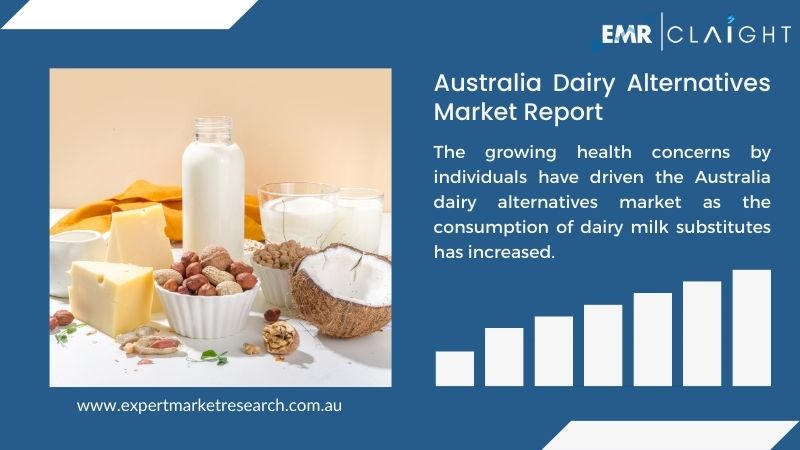 Australia Dairy Alternatives Market Report