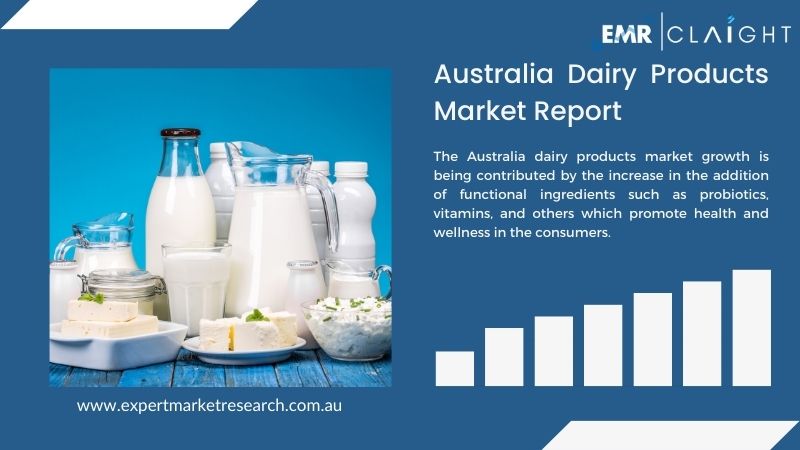 Australia Dairy Products Market Report