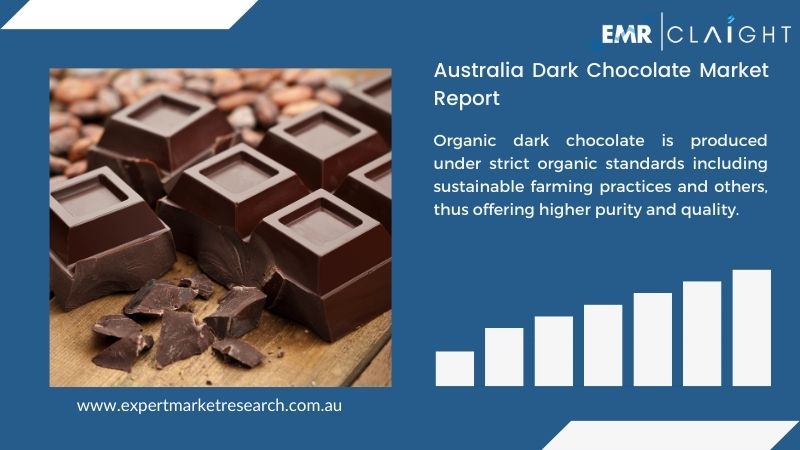 Australia Dark Chocolate Market Report