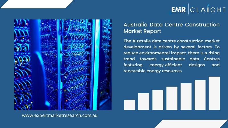 Australia Data Centre Construction Market Report