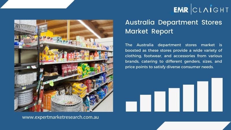 Australia Department Stores Market Report