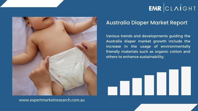 Australia Diaper Market Report