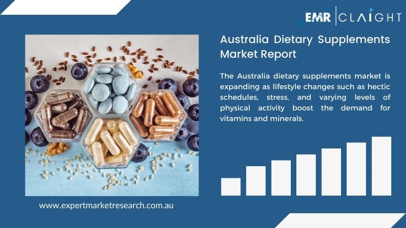 Australia Dietary Supplements Market Report