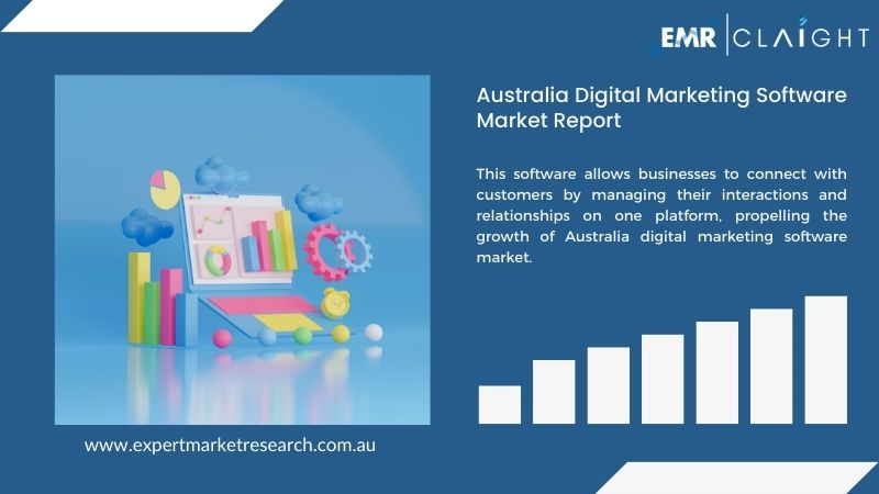 Australia Digital Marketing Software Market Report