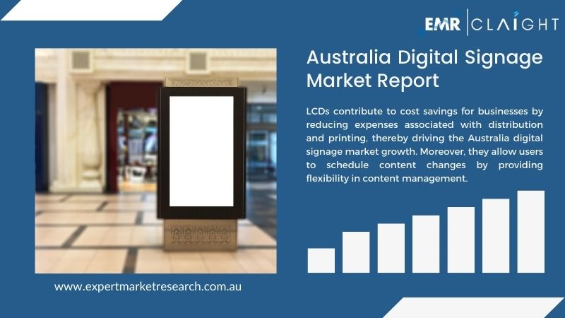 Australia Digital Signage Market Report