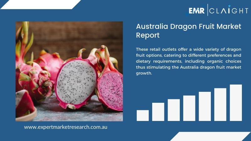 Australia Dragon Fruit Market Report