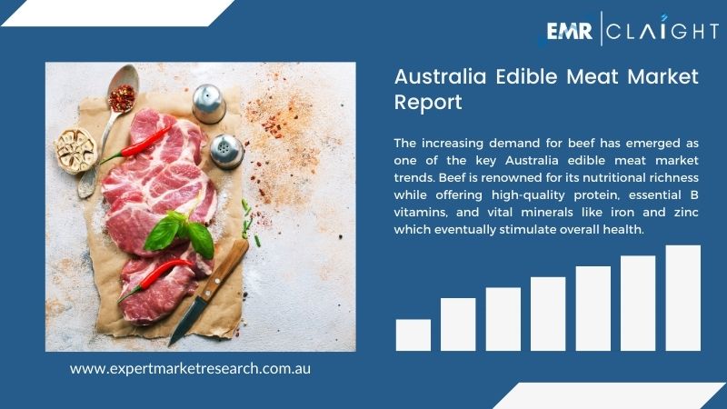 Australia Edible Meat Market Report