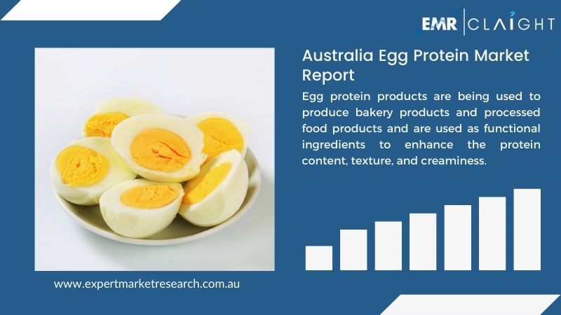 Australia Egg Protein Market Report