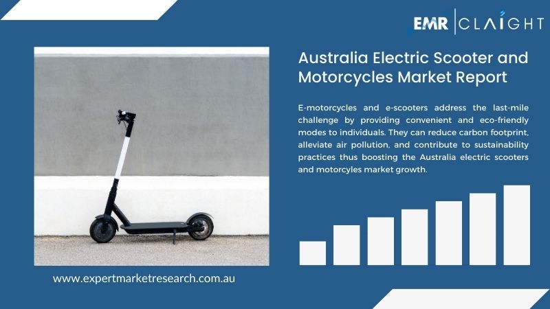 Australia Electric Scooter and Motorcycles Market Report