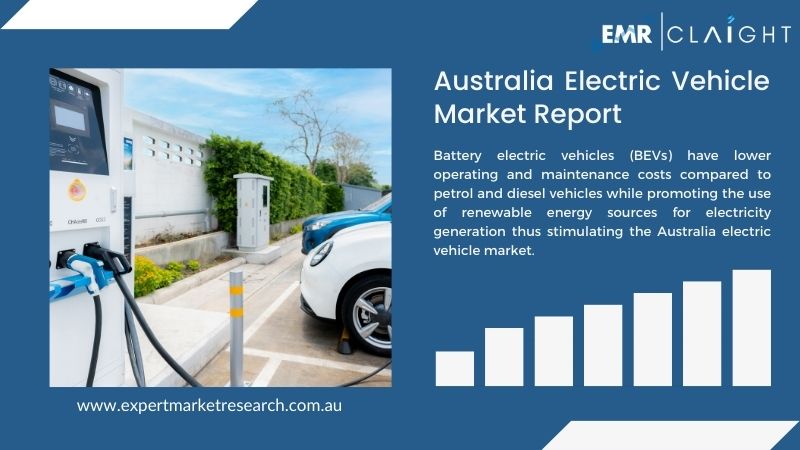 Australia Electric Vehicle Market Report