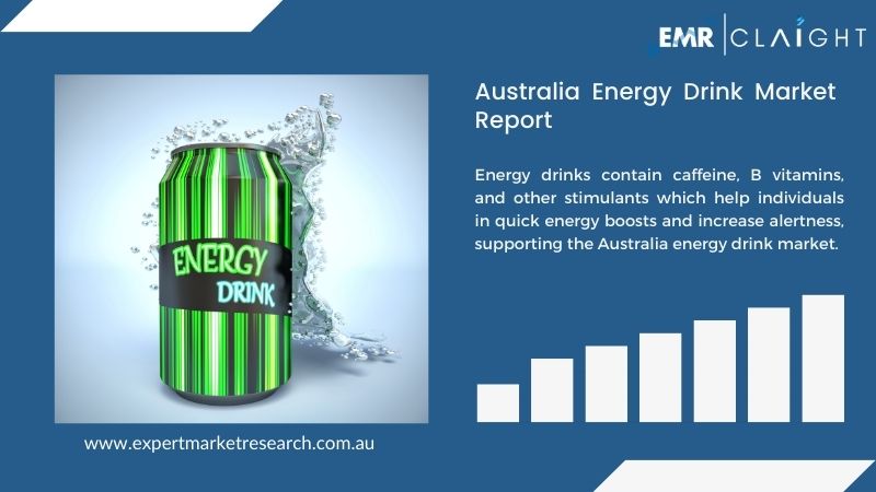 Australia Energy Drink Market Report