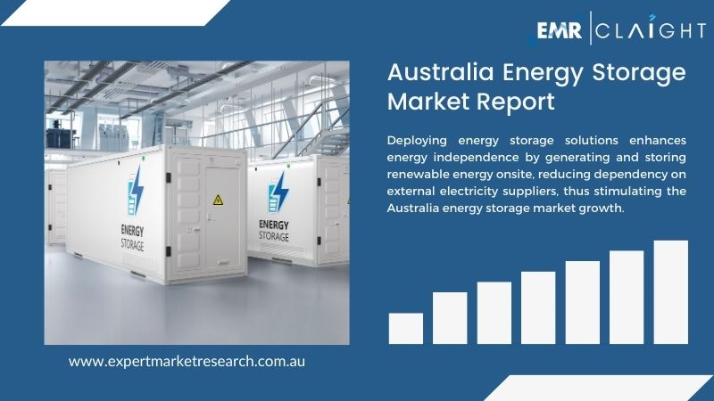 Australia Energy Storage Market Report