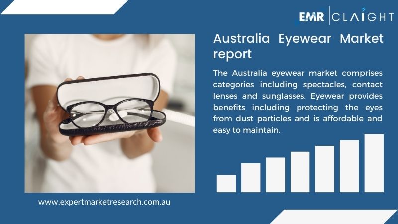 Australia Eyewear Market Report