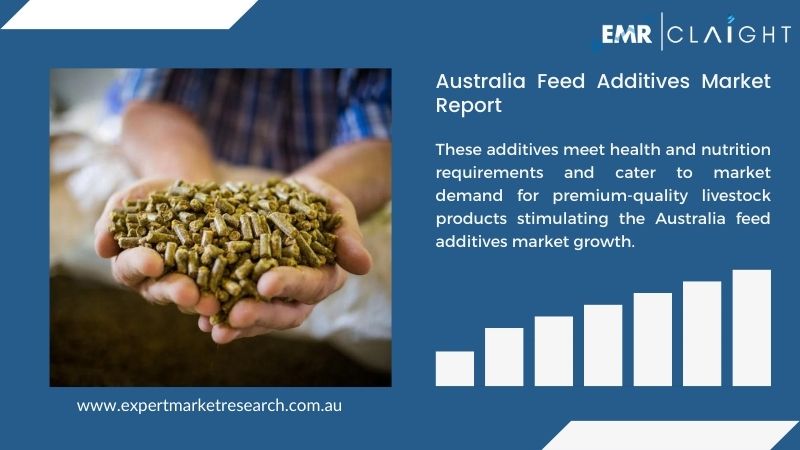 Australia Feed Additives Market Report