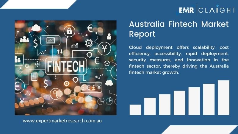 Australia Fintech Market Report