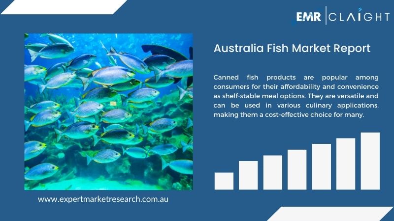 Australia Fish Market Report