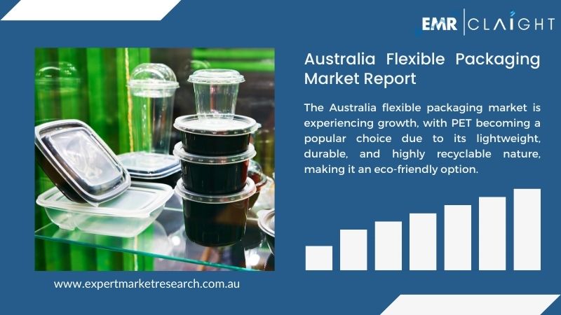 Australia Flexible Packaging Market Overview